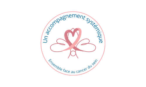 Cancer du sein